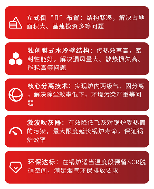 环球国际碳素窑余热锅炉优势.jpg