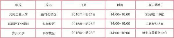 环球国际股份启动2017高校专场招聘计划