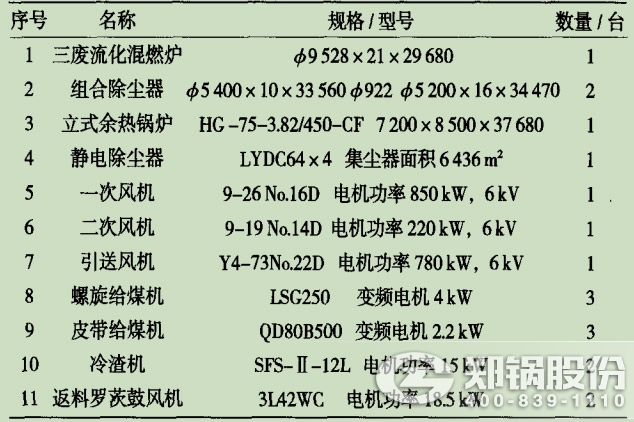 环球国际(中国区) - 官方网站